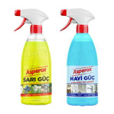 اسپری چربی زدا چندمنظوره البوگریس مدل all purpose degreaser power performance حجم ۱ لیتر