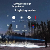چراغ قوه اسمال سان مدل ZY-E21 با لامپ LED