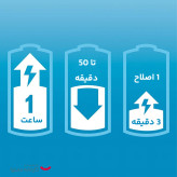 ماشین اصلاح صورت فیلیپس مدل AT890/20