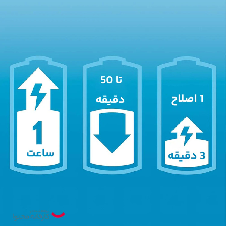 ماشین اصلاح صورت فیلیپس مدل AT890/20